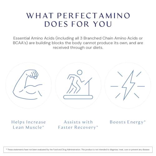 BodyHealth PerfectAmino Tablets: All 8 Essential Amino Acids + BCAAs for Muscle, Recovery & Strength