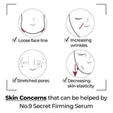 Numbuzin No. 9 Secret Firming Serum (50 ml)