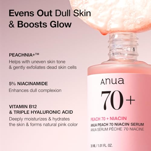 PEACH 70% Niacinamide Serum - Ultra-Concentrated Brightening Serum for Dark Spots, Hyperpigmentation & Uneven Skin Tone - 30ml