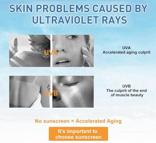 2PCS Mati rich Sunscreen Gel, Broad Spectrum Face & Sun cream in Shining Essence Sunglass Types