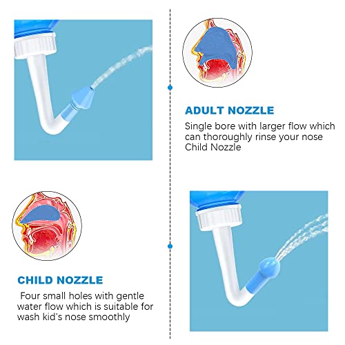 Neti Pot Sinus Rinse Bottle & Nasal Wash Kit - BPA-Free 300ML with 40 Salt Packets