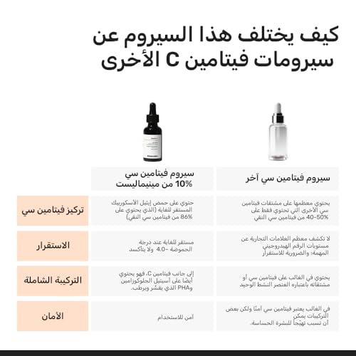 Minimalist 10% Vitamin C Serum 30ml – Skin Brightening with Ethyl Ascorbic Acid