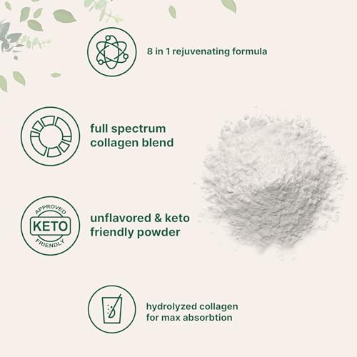 Micro Ingredients Multi-Collagen Protein Powder: Type I, II, III, V, X - 2 lbs