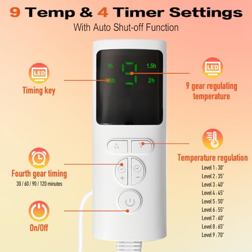 Yakiter Electric Fast Heat Pad for Back & Cramps Relief – 12" x 24"