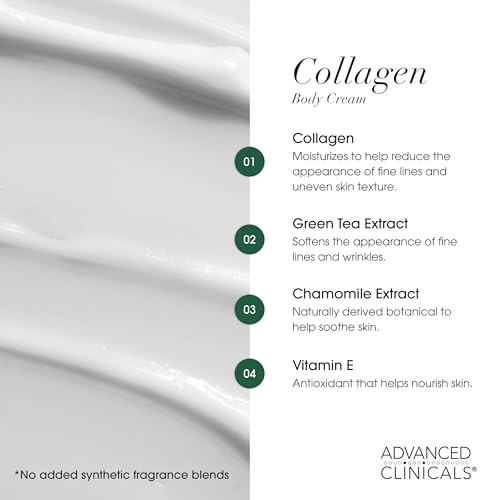 Advanced Clinicals Retinol & Collagen Body Care Set