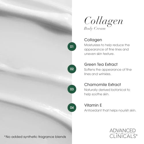 Advanced Clinicals Collagen Body & Face Moisturizer with Vitamin E