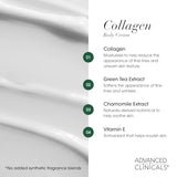 Advanced Clinicals Collagen Moisturizing Lotion (16 oz)