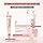 VT COSMETICS Cica Collagen Essence - Peptide Complex for Radiant Skin