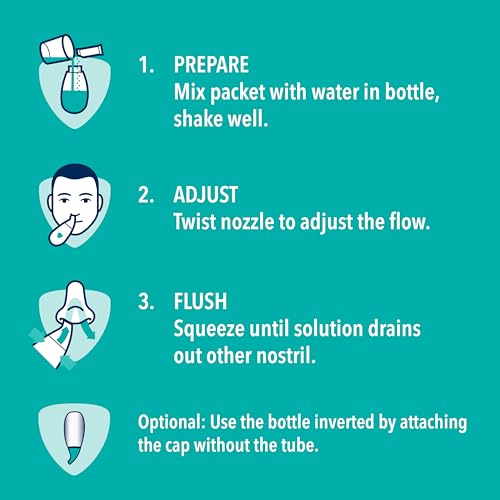 Vicks Sinex Saline Nasal Rinse Starter Kit - Drug-Free Congestion Relief