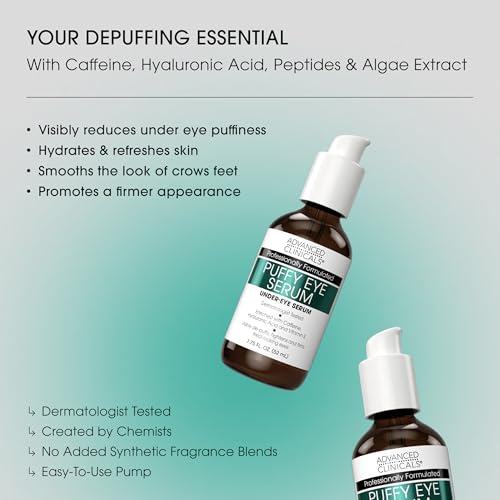 Advanced Clinicals Puffy Eyes Treatment Eye Serum - Anti-Aging & Brightening Under Eye Care (2-Pack)