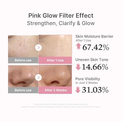medicube PDRN Pink Peptide Serum | Pink Glow Serum for Hydration, Moisturizing, Firming, and Uneven Skin Tone | Korean Skincare