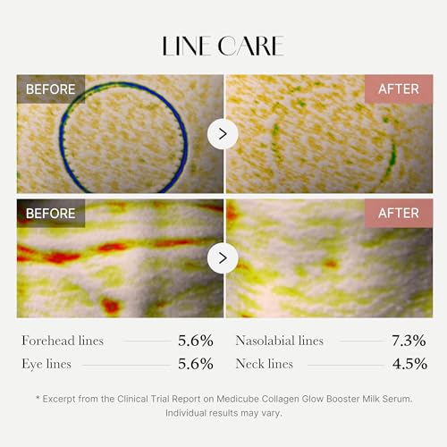 Medicube Collagen Glow Booster Milk Serum - Radiance & Hydration with Niacinamide & Hydrolyzed Collagen - 15ml