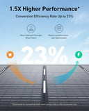 Anker SOLIX PS200 200W Foldable Portable Solar Panel Charger for RV & Camping