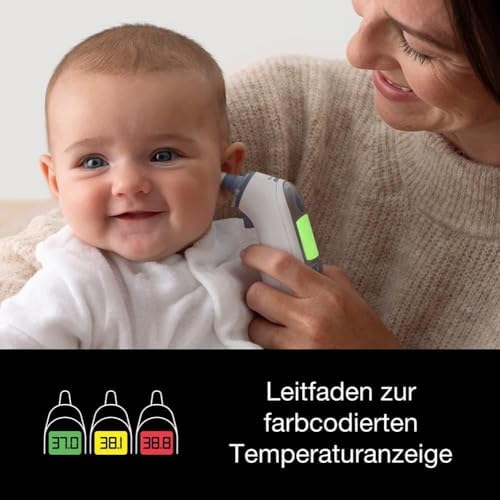 Braun Thermoscan IRT6520 Digital Ear Thermometer