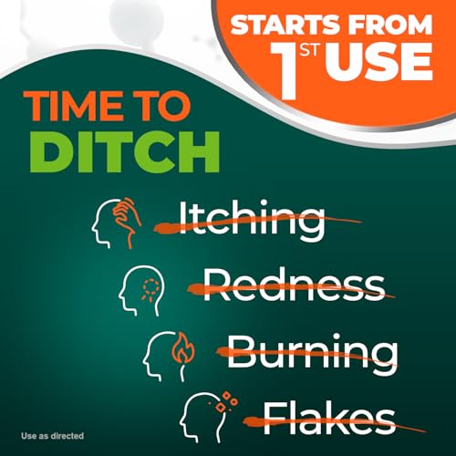 Medicasp Coal Tar Gel Dandruff Shampoo - Treats Seborrheic Dermatitis & Psoriasis - 3 Pack (6 oz Each)