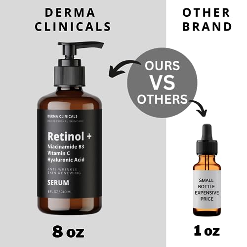 Retinol + Niacinamide B3, Vitamin C, Hyaluronic Acid Serum - Anti-Aging & Brightening Face Serum (8oz)