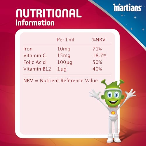 Martians Daily Multivitamin Drops 50ml - Dietary Supplement with Iron, Vitamin C, B12, and Folic Acid - Supports Overall Health & Wellbeing