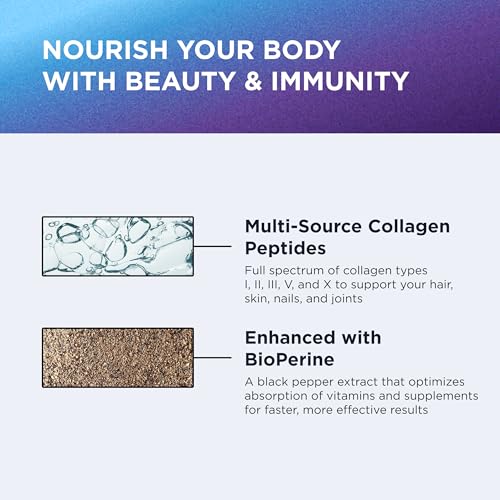 Multi Collagen Complex Capsules (Types I, II, III, V & X) - Grass-Fed Peptides (90 Caps)