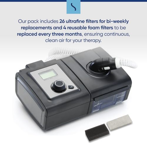Snugell CPAP Filters - 1-Year Supply Pack for Philips Respironics System One