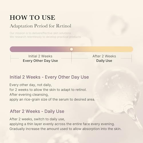 Medicube Deep Reviving Bakuchiol Retinol Facial Serum - Anti-Aging 4th Gen Retinol & Bakuchiol - Targets Fine Lines & Uneven Skin Tone - Korean Skincare - 1.69 oz