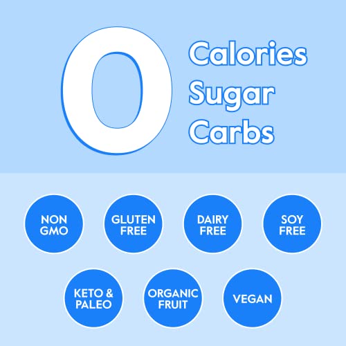 Nectar Hydration Packets - Electrolytes Powder - No Sugar or Calories - Organic Fruit Liquid Daily IV Hydrate