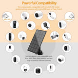 IP66 Waterproof Solar Panel Charger for Outdoor Security Cameras (Continuous Power Supply)