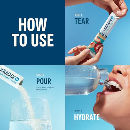 Liquid I.V. Sugar-Free Hydration Multiplier - Raspberry Melon | Electrolyte Powder Drink Mix | Non-GMO | 1 Pack