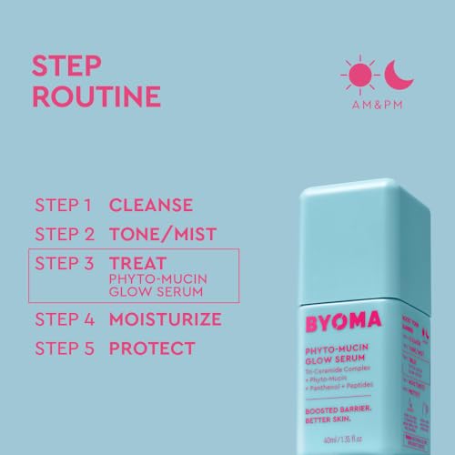 BYOMA Phyto-Mucin Glow Serum (40ml) - Hydrating & Plumping