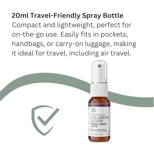 20ppm Colloidal Silver Antibacterial Spray | Nature's Greatest Secret