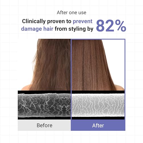 HEIMISH RX Amino Keratin Heat Protecting Leave-In Treatment (150ml)