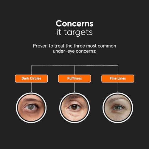 Minimalist Vitamin K + Retinal 01% Under Eye Cream with Caffeine, 14 gm – Dark Circle & Puffiness