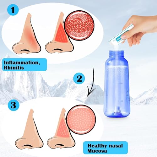 Nasal Cleansing Salt Packs - 40 Count for Neti Pots & Rinsing Systems