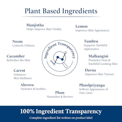 Blue Nectar Manjistha Vitamin C Face Serum - Anti-Wrinkle & Skin Firming - 30ml