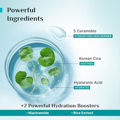 Pilgrim 5 Ceramides Hyaluronic Acid Face Moisturizer 100g - Korean CICA Barrier Repair | Lightweight Non-Sticky Skin Strengthening for All Skin Types