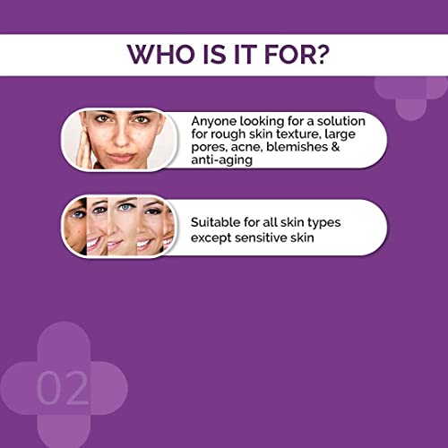 The Derma Co 30% AHA + 2% BHA Face Peeling Solution 30ml - Exfoliating Skin Treatment