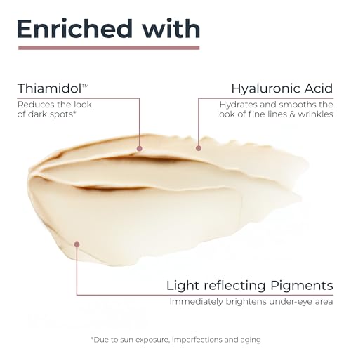 Eucerin Radiant Tone Eye Cream, Dark Circle Corrector with Thiamidol & Hyaluronic Acid, 0.5 Oz