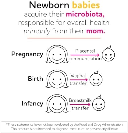 BioGaia Protectis Mum - Prenatal Probiotic for Mom & Baby's Digestive & Immune Health