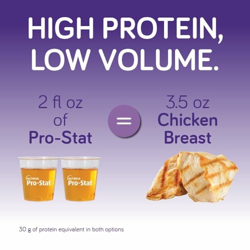 Pro-Stat Sugar Free Protein Supplement - Citrus Splash, 30 fl oz by Nutricia