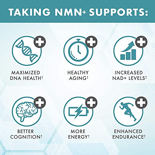 NMN Nicotinamide Mononucleotide Supplement with Trans-Resveratrol - Anti-Aging Capsules for Women & Men - 60 Pills