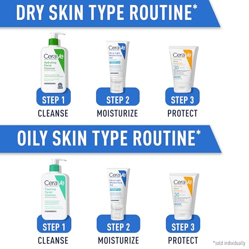 CeraVe Ultra-Light Moisturizing Gel - Oil-Free with Ceramides, Niacinamide & Hyaluronic Acid - 1.75 FL Oz