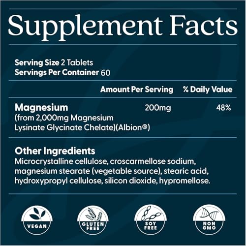 Doctor's Best 100% High Absorption Chelated Magnesium (120 Tablets)
