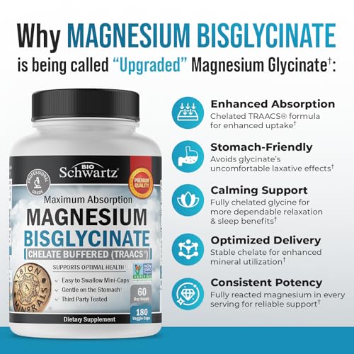 BioSchwartz Maximum Absorption Magnesium Bisglycinate - 160 Mini-Capsules