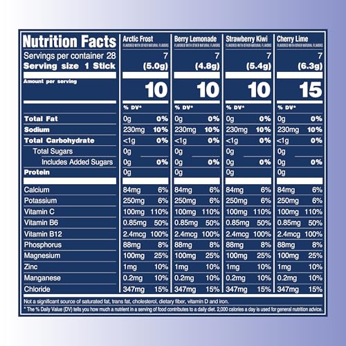 TREVI Sugar Free Electrolytes - Hydrating Drink Powder Packets - 28 Count - Favorite Variety Pack - Cherry Lime, Strawberry Kiwi, Berry Lemonade, Arc