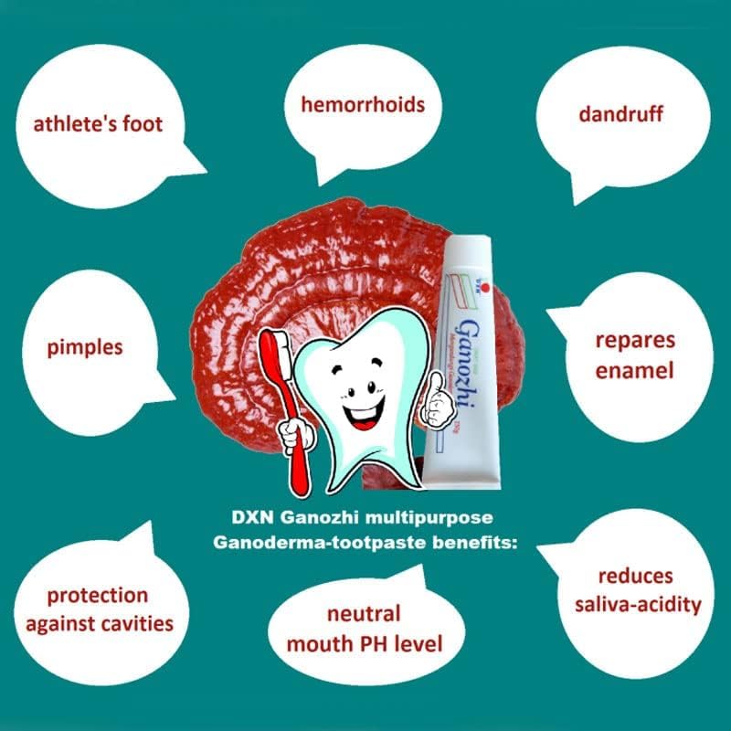DXN Ganozhi Plus Toothpaste (1 Box) - Ganoderma Enhanced Oral Care