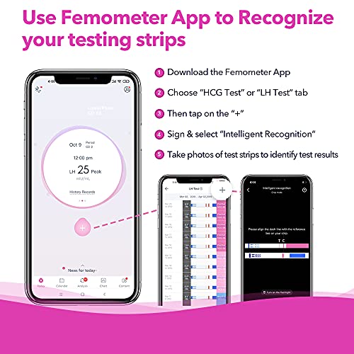 Femometer 50-Pack Sensitive LH Ovulation Test Strips Kit with App Support