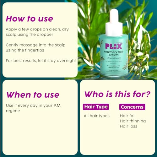 PLIX Rosemary Anti Hairfall Kit - Shampoo, Conditioner, Serum & Mask