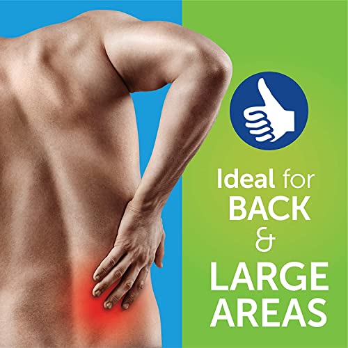 Great Lakes Wholesale 2-Count Heat Pain Patches - Targeted Thermal Therapy for Muscle Relief
