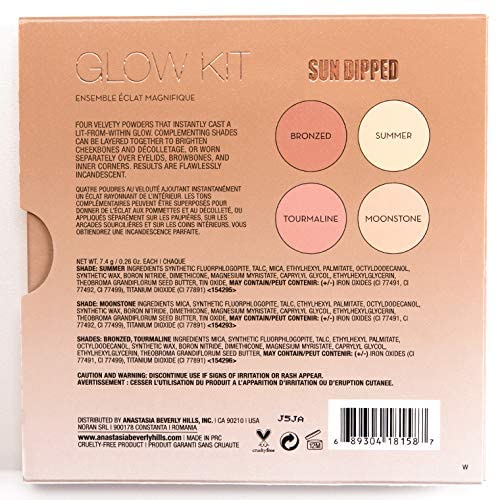 Anastasia Beverly Hills Glow Kit - Highlighter Palette for Radiant Skin