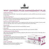 Unived PCOS Management Plus - 40:1 Myo-Inositol to D-Chiro-Inositol with Caronisitol®