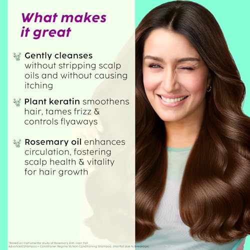 Plix Rosemary Advanced Shampoo | Sulfate-Free Cleanser for Smooth, Clean Hair (6.76 fl oz)